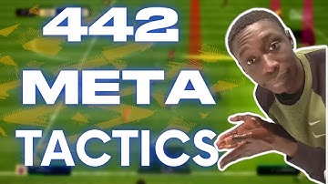 INSANE 442 TACTICS AND INSTRUCTIONS! FIFA 22 META CUSTOM TACTICS