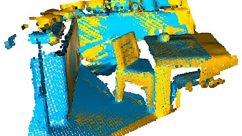 Point cloud registration using self-attention on own data: D3GATTEN