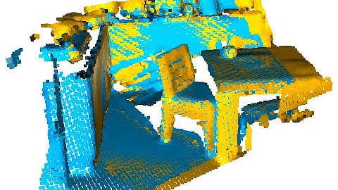 Point cloud registration using self-attention on own data: D3GATTEN