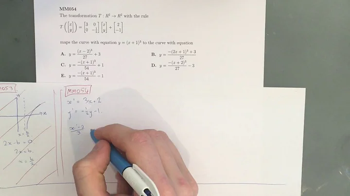 MM054 Maths Methods Fortify Study Guide - "How to apply a transformation matrix"