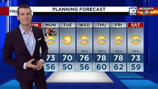 Local 10 News Weather: 01/16/22 Afternoon Edition