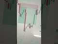 Day 2 Sensex 74100 CE..