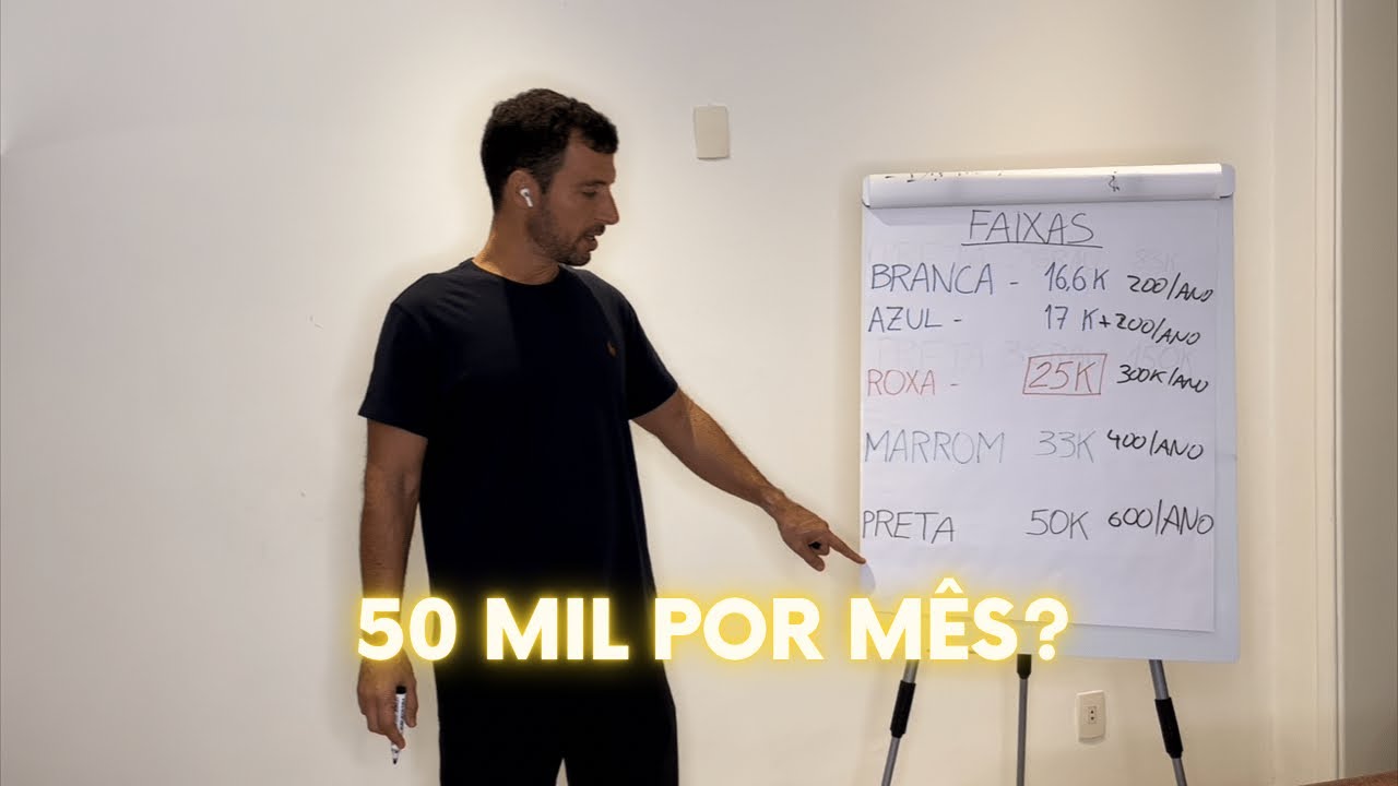 Quanto ganha um cabeleireiro? - YouTube