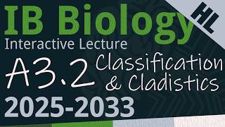 IB Biology A3.2 - Classification &amp; Cladistics [AHL] - Interactive Lecture 2025-2033