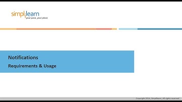 SharePoint 2013 Notification Requirements