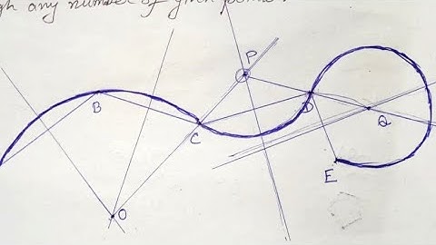 Draw Continuous curve passing through given number of points