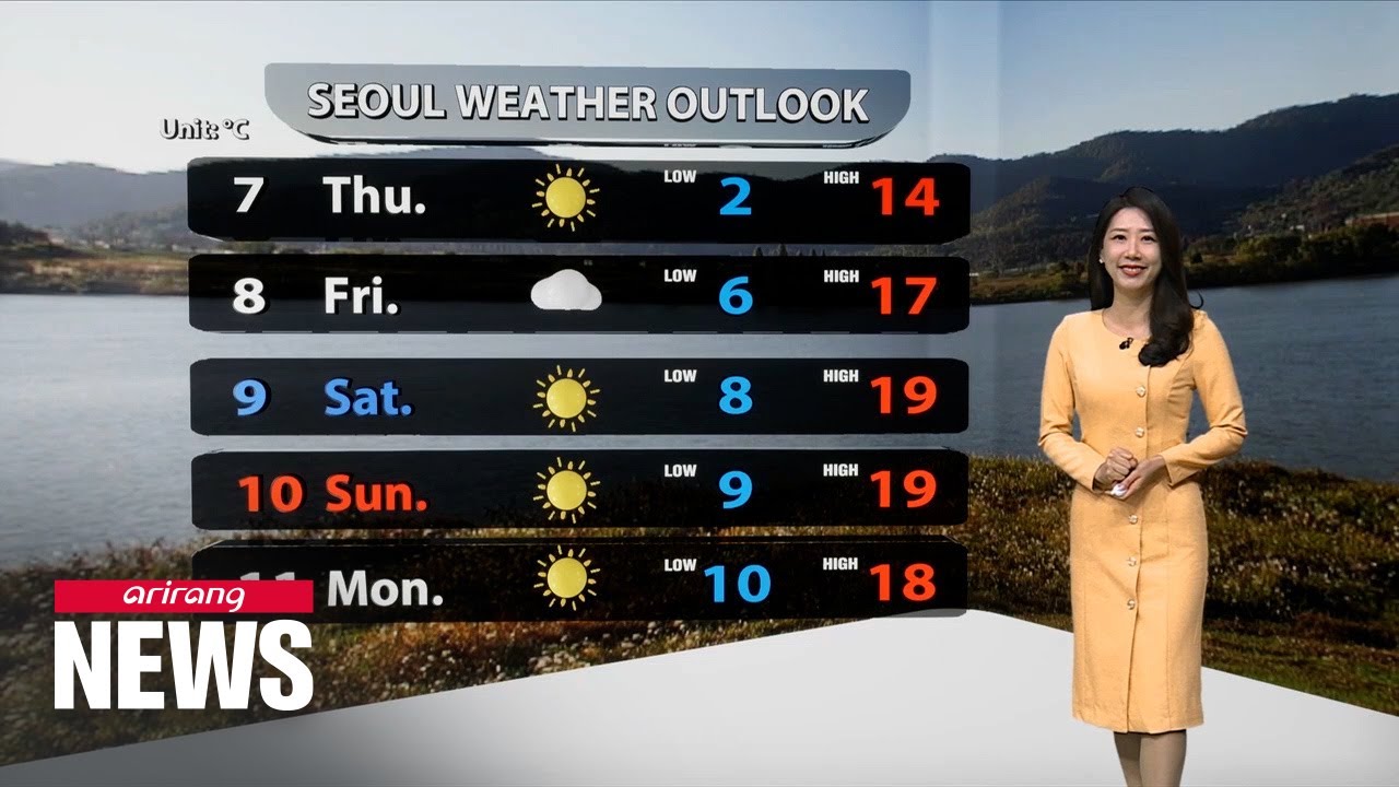 [Weather] Colder morning, chilly all day under sunny skies - YouTube