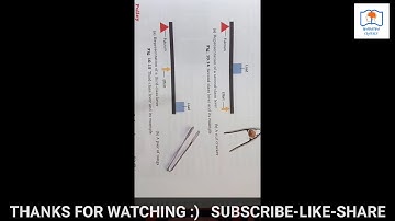 #4/Force, Energy and Simple Machines, class 5/force energy and simple machine class 5 science/#evs