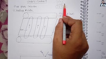 Conclusion Video of NCER Week 4