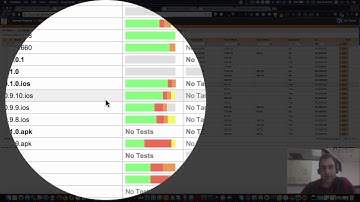 Test Sequence Diags + Test Cases + Test Runs Ideas