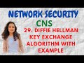 Understanding Diffie-Hellman Key Exchange π | Asymmetric Cryptography Explained