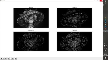 Penggunaan Metode Sobel, Laplacian, Prewitt, Histogram Equalization dan CLAHE pada OpenCV Python