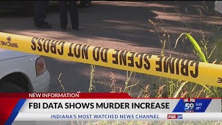 Famous FBI data shows murder increase Profile