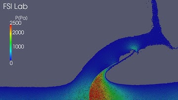 Fluid-Structure Interaction Analysis by Particle Method and Code_Aster(Beam element)