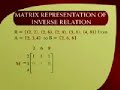 MTH202 Discrete Mathematics Lecture No 14