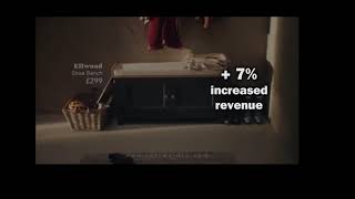 EffWorks Global 2020: IPA Effectiveness Awards 2020 Brand Believers