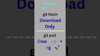 git fetch vs git pull 😳 | Git Explained in 60 Seconds