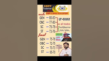 crpf trademan cutoff 2023||#crpf #crpftradesmanadmitcard2023