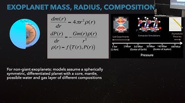 Special Seminar - Exoplanet Atmospheres and the Search for Signs of Life Beyond Earth
