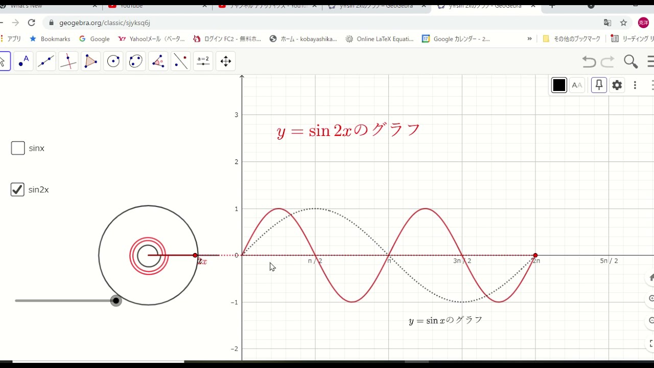 Y sin2x geogebra youtube