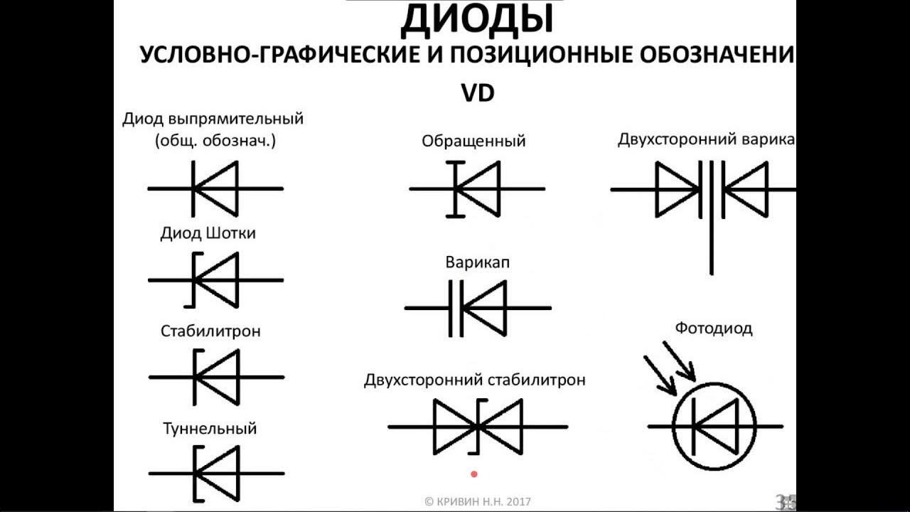 Какие из показанных на схеме. Стабилитрон обозначение на схеме. обозначение диодов и стабилитронов на схеме. обозначение диода и стабилитрона на электрической схеме. выпрямительный диод на схеме обозначается.