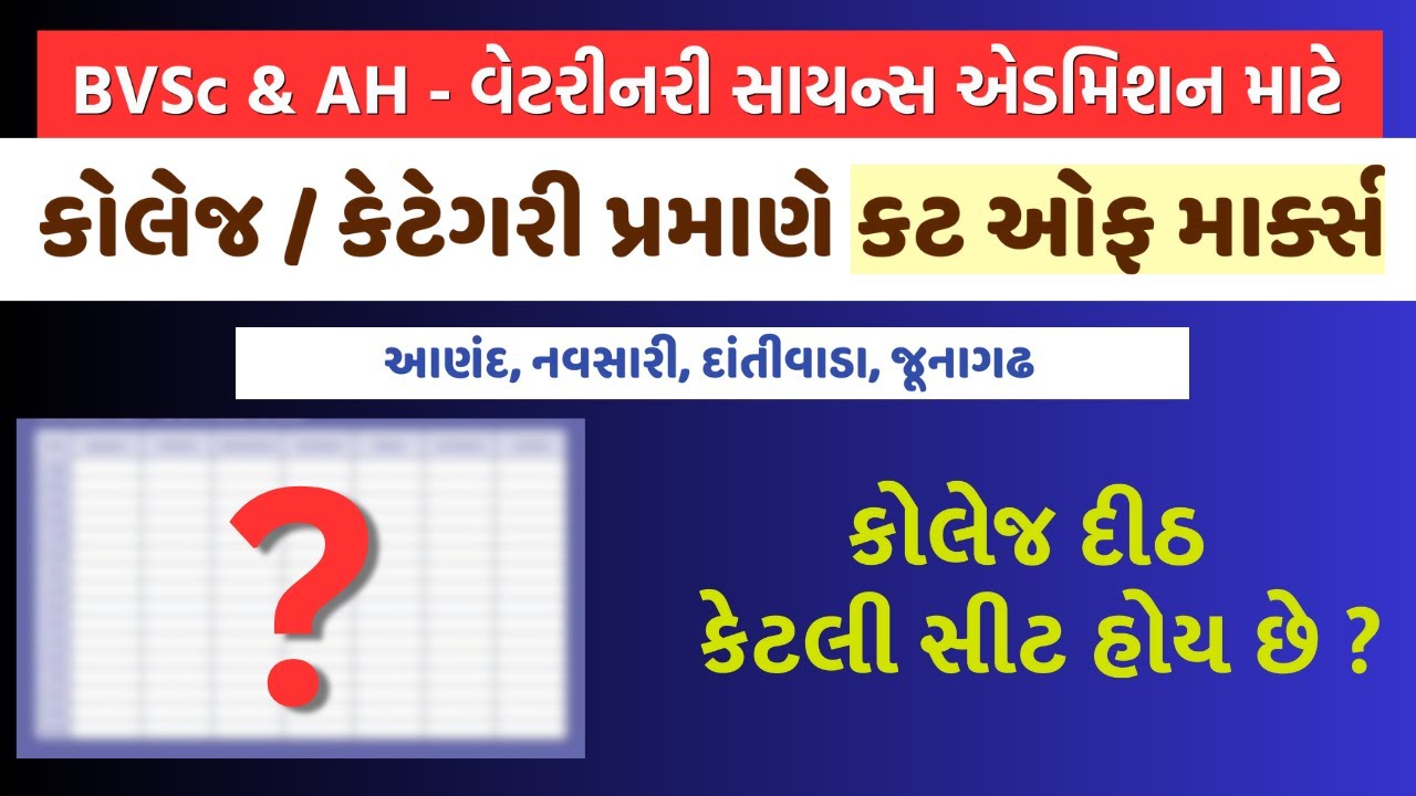 Merit List / Cut Off Marks for Admission in Veterinary Colleges