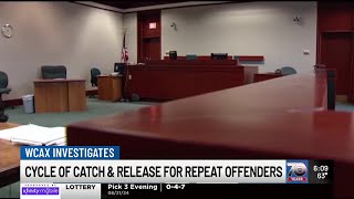 Celebrity WCAX Investigates: Cycle of catch and release for repeat offenders Net Worth