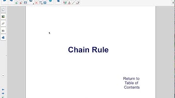 AP Physics C Calculus Derivatives Chain Rule