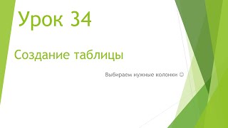 MS Project 2013 - Создание таблицы (Урок #34) MS Project 2013 - Создание таблицы (Урок #34)