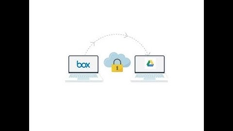 Box to Google Drive Personal Migration Tutorial