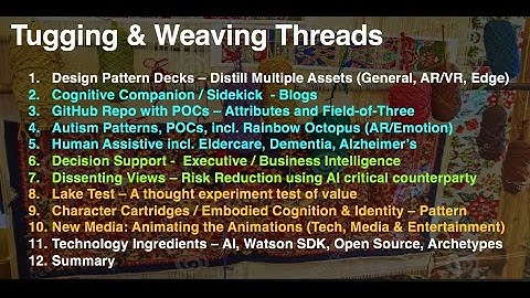 Architecting Embodied Cognition   Synthetic Identity & Empathetic Systems - ThreadPulling