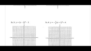 Math 2 Module 8 Day 3 notes video-Parabolas Day 1