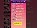 Basic vs advanced words you should know.#english#toefl#vocabulary #learningenglish #learnvocabulary