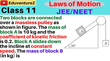 Two blocks are connected over a massless pulley as shown in figure. The mass of block A is 10 kg and