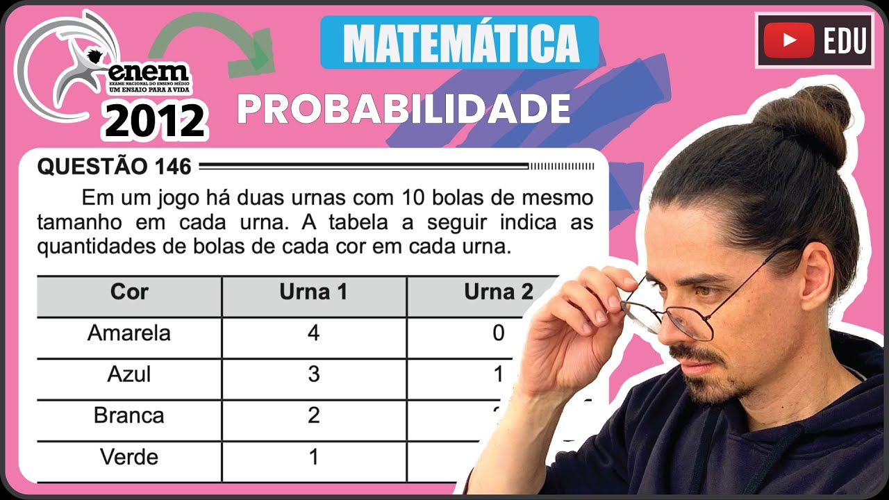 [ENEM 2012] 146 📘 PROBABILIDADE Em um jogo há duas urnas com 10 bolas de mesmo tamanho em cada urna