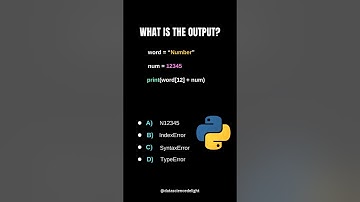 Can you find the output #shorts #python #coding
