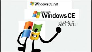 Windows CE Evolution