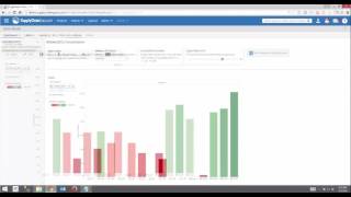 Environmental SupplyChainGuru.com Planner Dashboards and Tableau Sky View