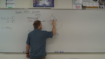 Doppler Effect with Reflection Example