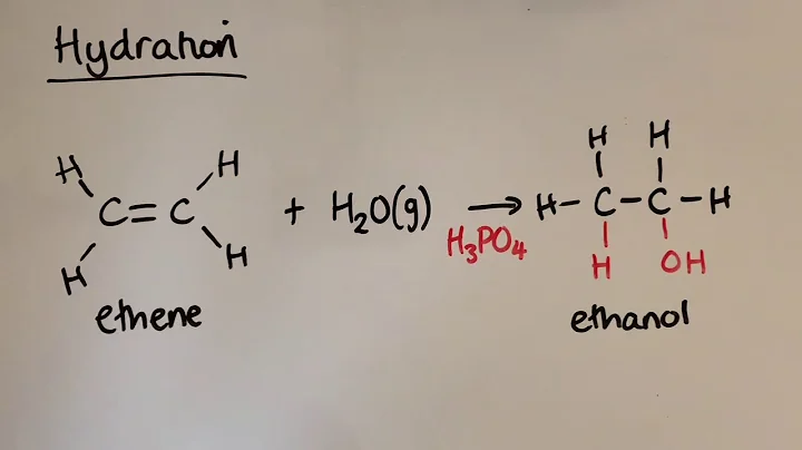 Alkene reactions - part I