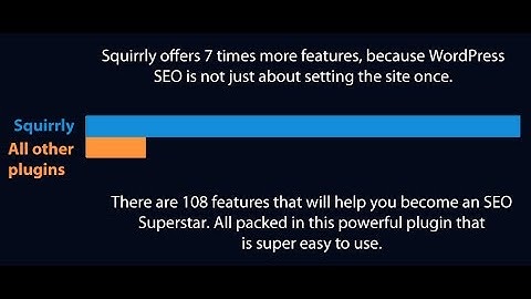 Squirrly SEO Plugin Webinar - 21 Sept 2016