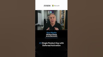 Top 5 Features of Windows 11 IoT Enterprise LTSC 2024 #shorts #windowsiot