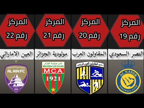 ترتيب أفضل 30 نادي عربي فالتاريخ شاهد لن تصدق من فاز بالمركز الأول ملاعب كرة القدم