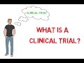 Clinical Trials: It’s not just a phase!