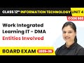 Entities Involved - Work Integrated Learning IT DMA | Class 12 IT | Unit 4 (Code 802) Part B | CBSE