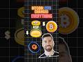 Bitcoin ETFs are HUGE for Bitcoin and crypto!