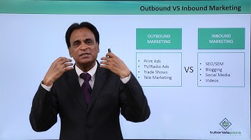 Online Marketing – Inbound Marketing