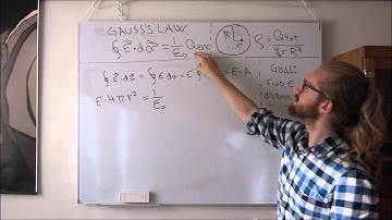 [English] Problem 2.12 Griffiths Electrodynamics (4th ed)