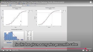 Mastering Empirical CDF in Minitab: Find Percentiles & Optimize Textile Measurements!