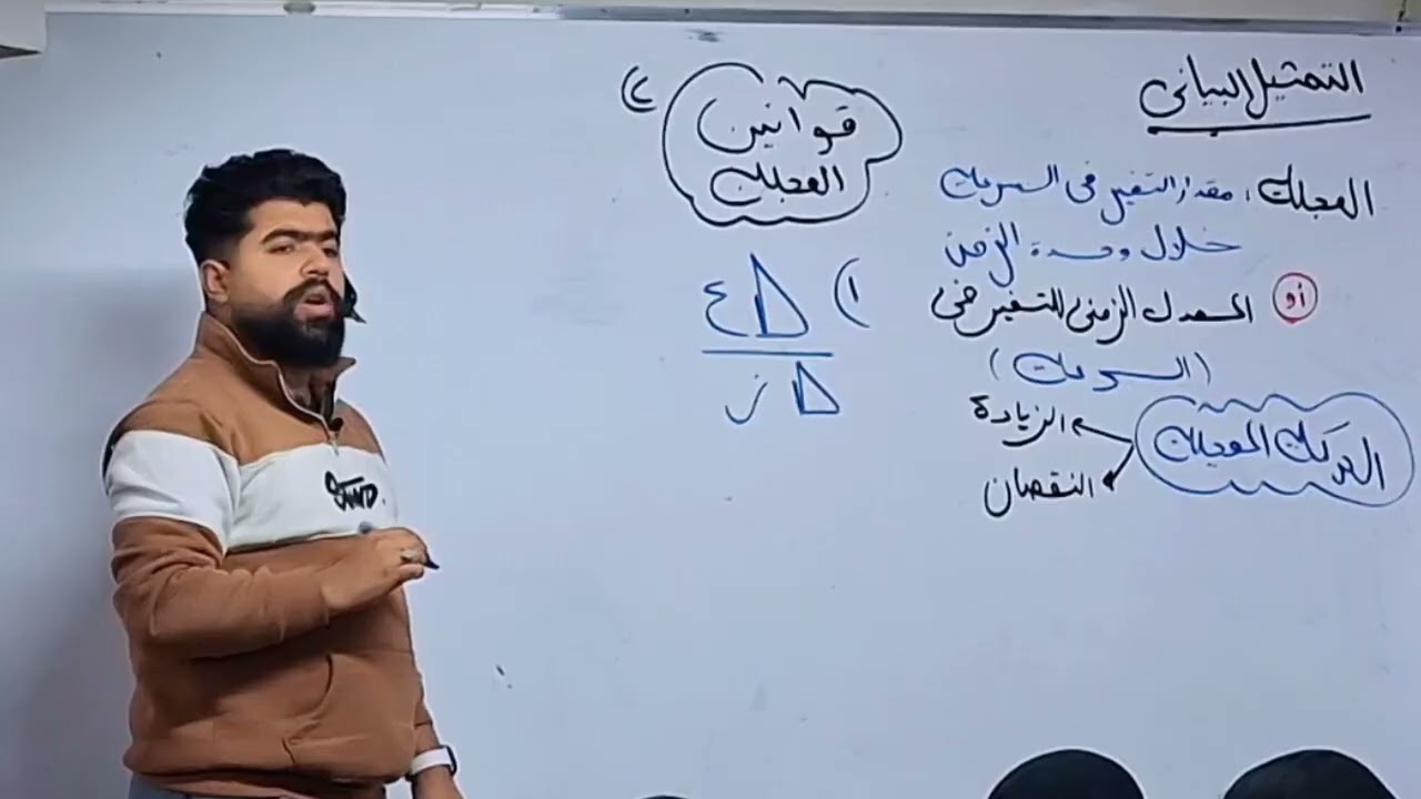 شرح درس التمثيل البياني للحركة علوم الصف الثالث الإعدادي الترم الأول | شرح مبسط
